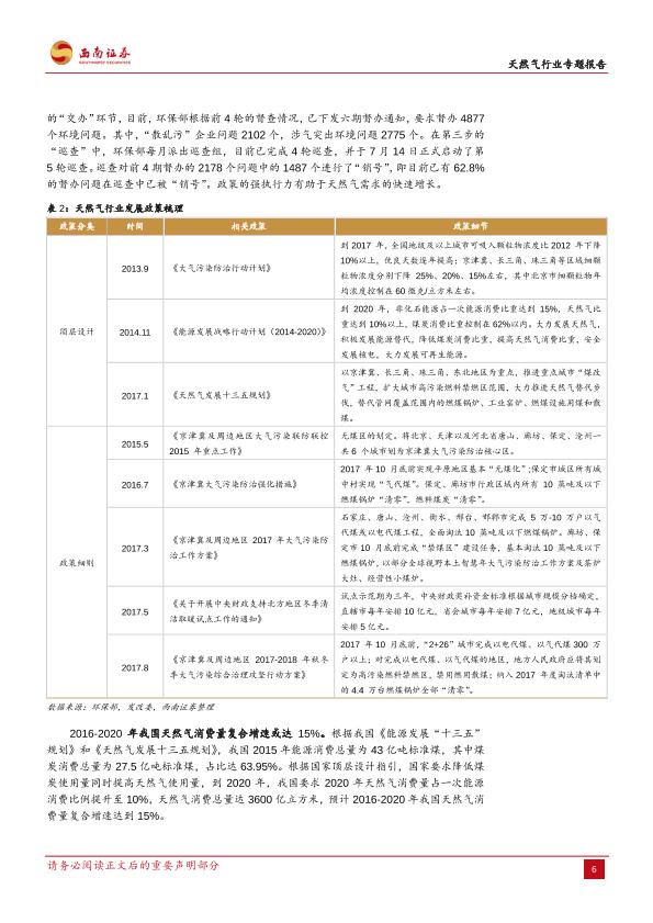 天然气行业专题研究报告：短期供需失衡，长期步入十年黄金发展期-20171212-undefined