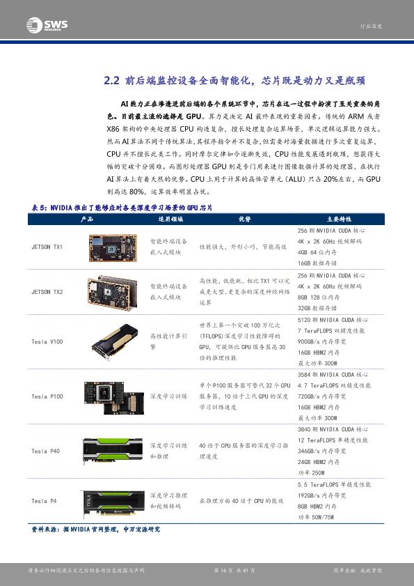 智能硬件行业研究报告：安防产业链深度解析报告之一：芯片：安防智能化-undefined