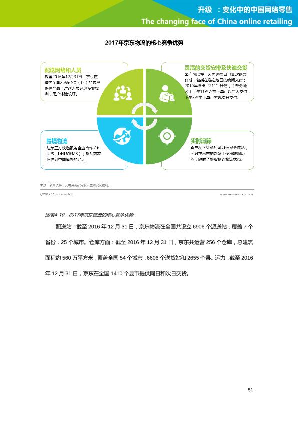 零售行业行研报告：艾瑞市场咨询-升级：变化中的中国网络零售-undefined