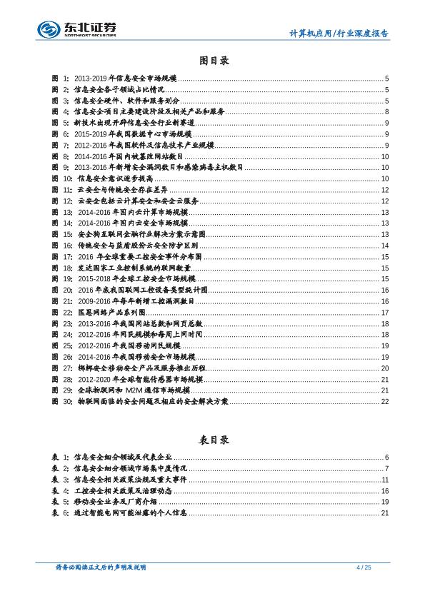 信息安全市场行业研究报告：信息安全传统市场稳增长，新兴市场多点爆发-undefined
