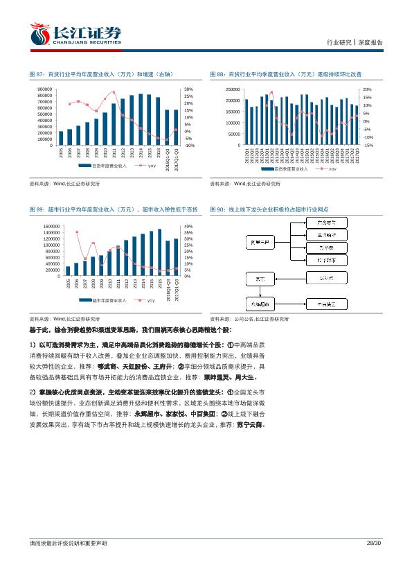 零售行业研究报告：商贸零售2018年年度投资策略：品质至上，实体回归.-undefined