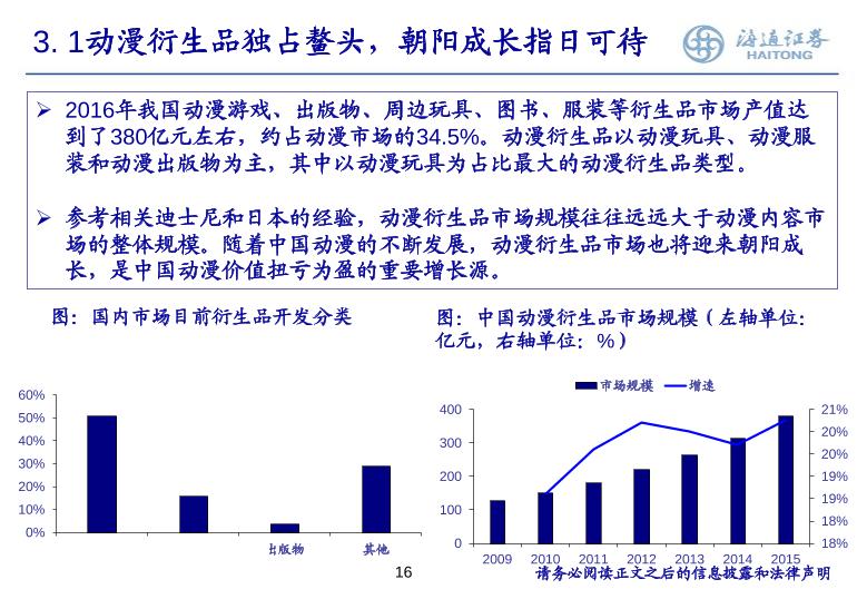 2017传媒行业深度分析研究报告-undefined