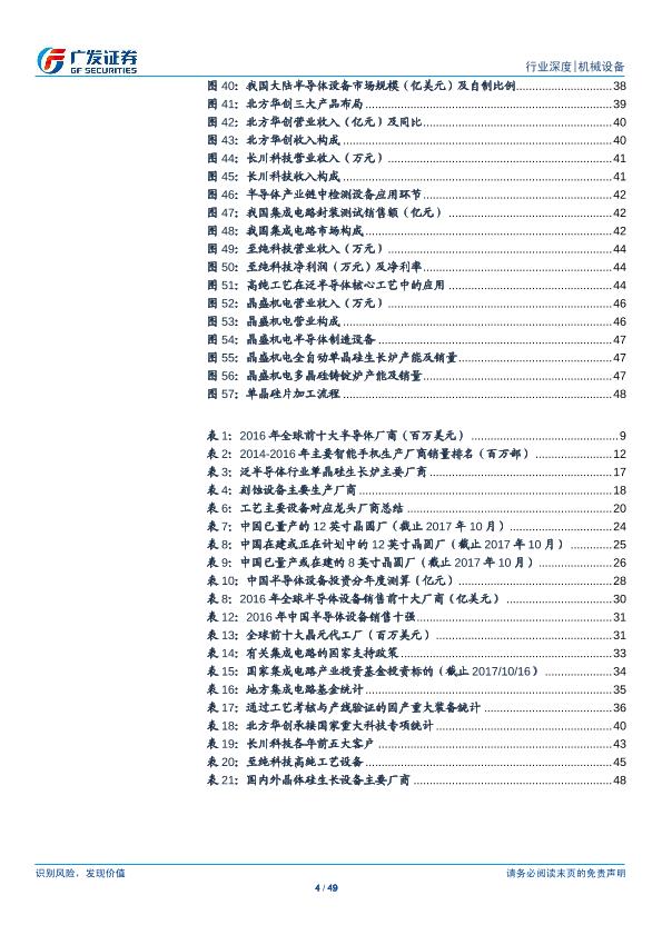 工业行业研究报告：半导体设备产业研究（一）：半导体设备-undefined
