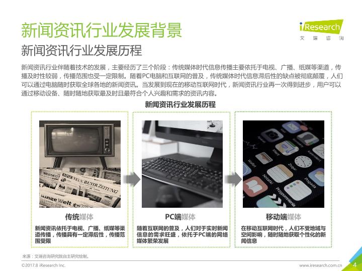 众媒渠道下移动资讯APP媒体价值研究报告-20170820-undefined