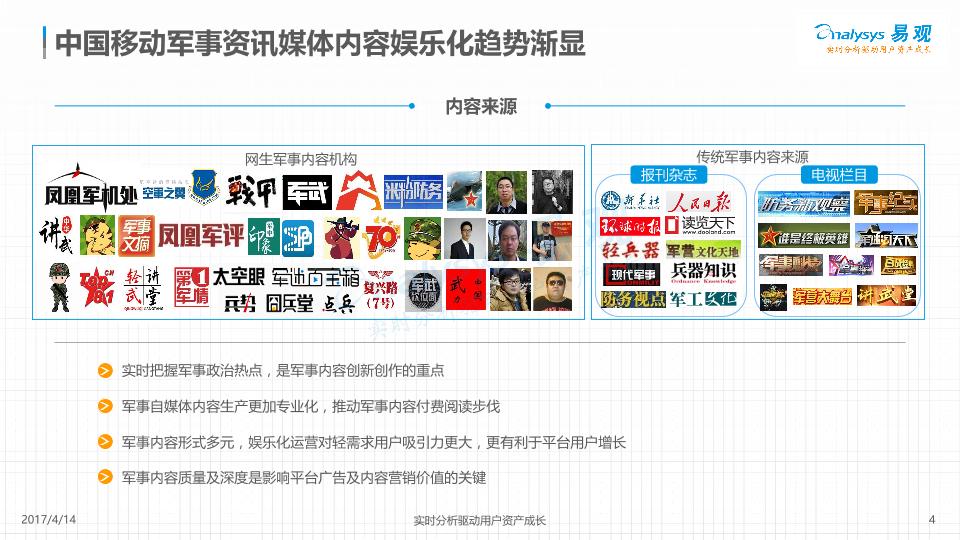 2017中国移动军事资讯媒体市场产业图谱-undefined