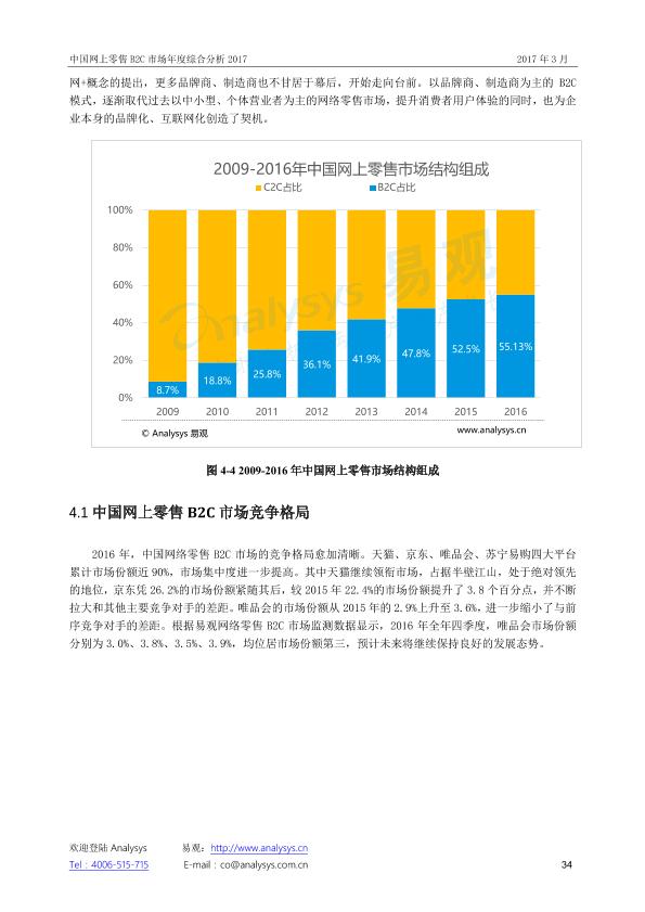 零售行业市场研究报告：中国网上零售B2C市场年度综合分析2017_V1_20170328.-undefined