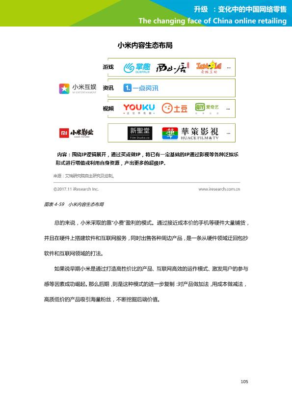 零售行业行研报告：艾瑞市场咨询-升级：变化中的中国网络零售-undefined