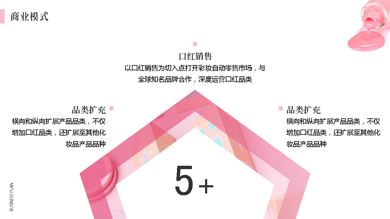 [NALA]自助口红贩卖机商业计划书范文模板-undefined
