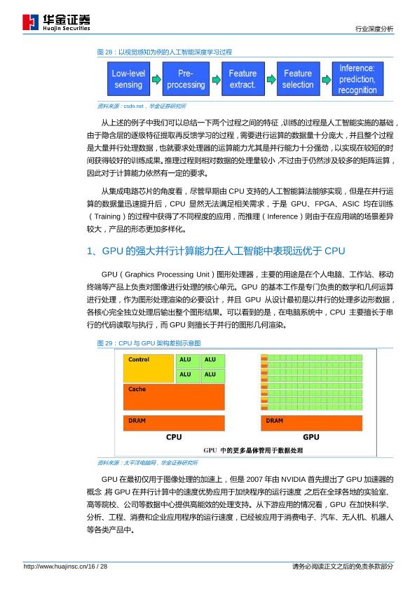 人工智能芯片行业研究报告：人工智能芯片高热度揭示半导体产业方向-undefined