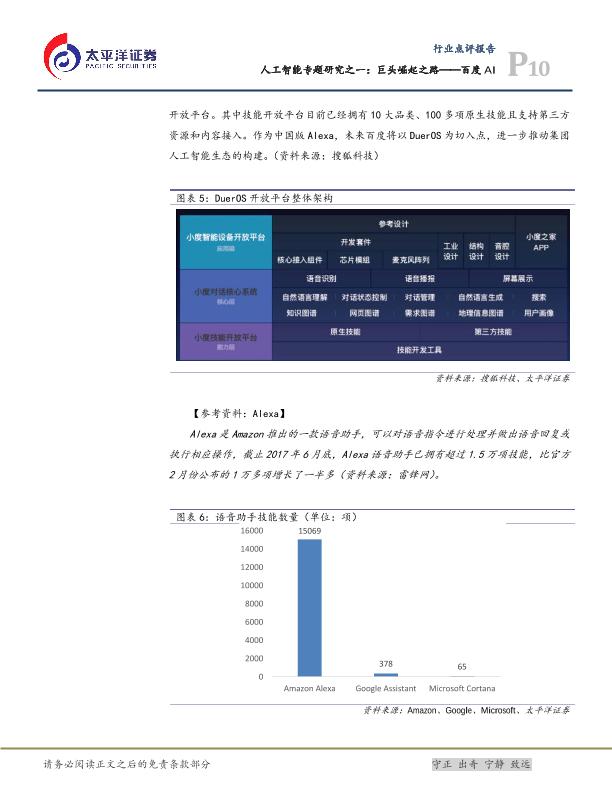 人工智能市场研究报告：巨头崛起之路——百度AI-undefined