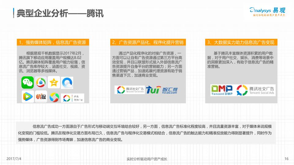 2017中国网络广告市场年度综合分析报告-undefined