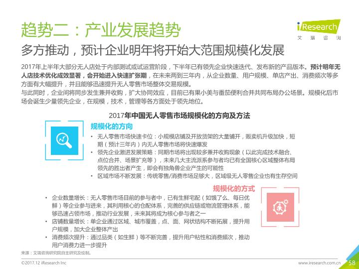 零售行业市场研究报告：2017年中国无人零售行业研究报告-undefined