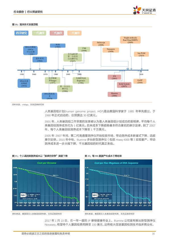 医疗健康行业免费行研报告：医疗器械行业深度研究-undefined