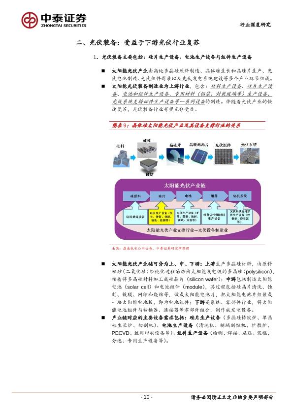 工业行业行研报告：光伏装备：受益下游光伏高景气：重点推荐晶盛机电，关注捷佳伟创、京山轻机等-undefined