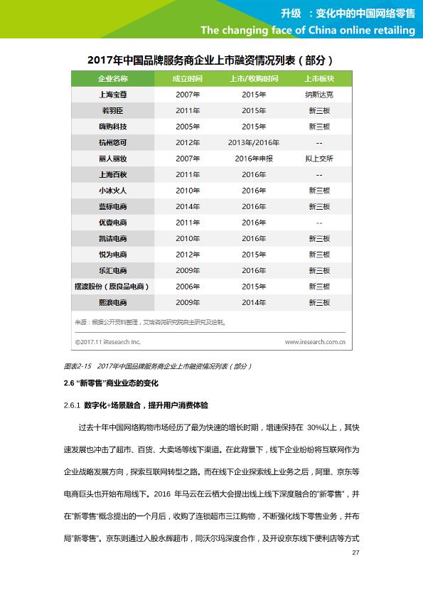 零售行业行研报告：艾瑞市场咨询-升级：变化中的中国网络零售-undefined