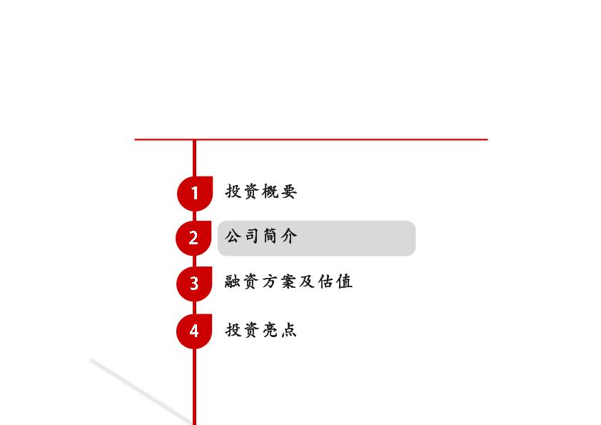 京东金融融资路演PPT-undefined