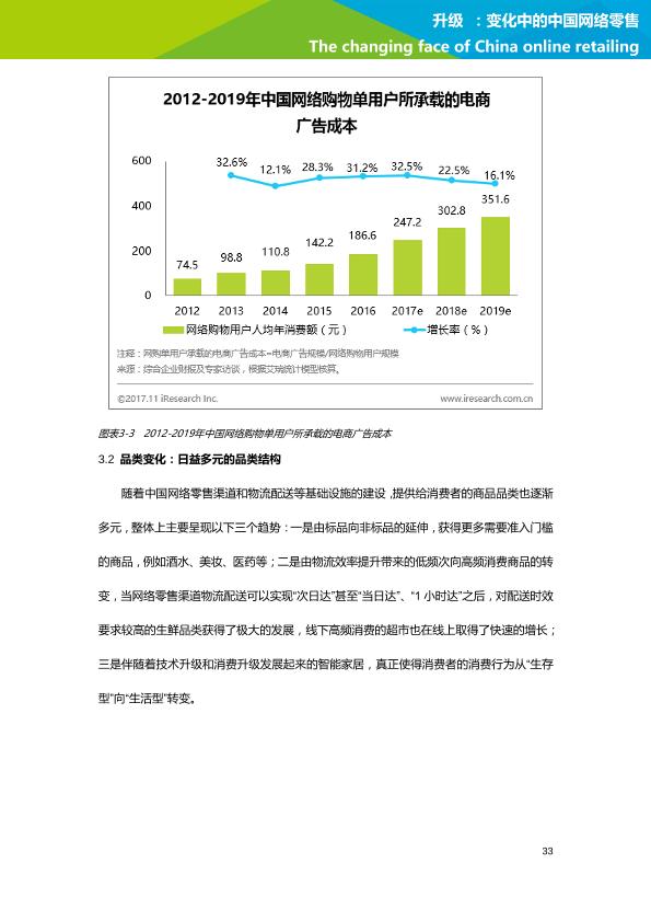 零售行业行研报告：艾瑞市场咨询-升级：变化中的中国网络零售-undefined