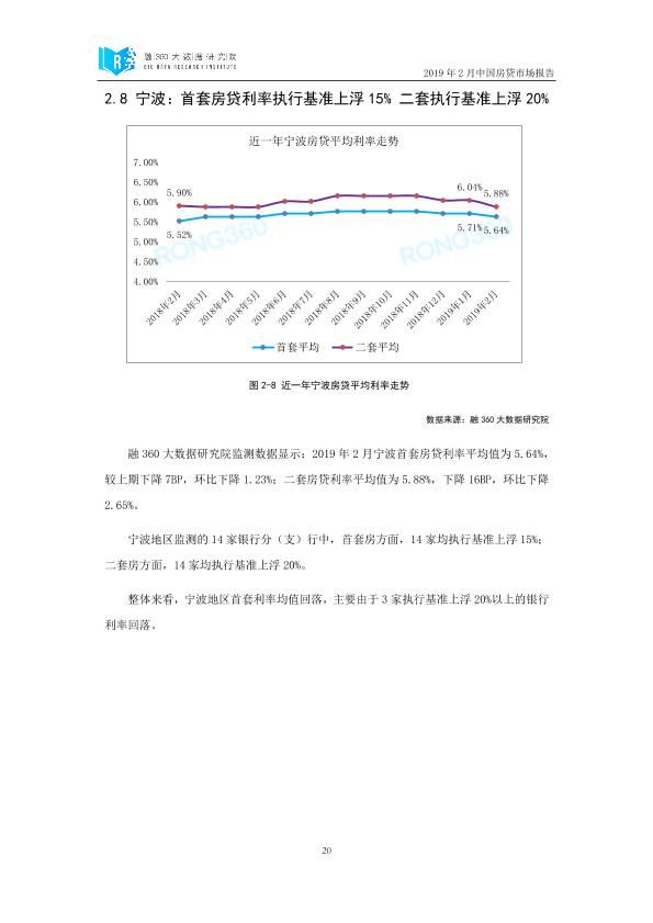 2019年2月中国房贷市场报告-undefined