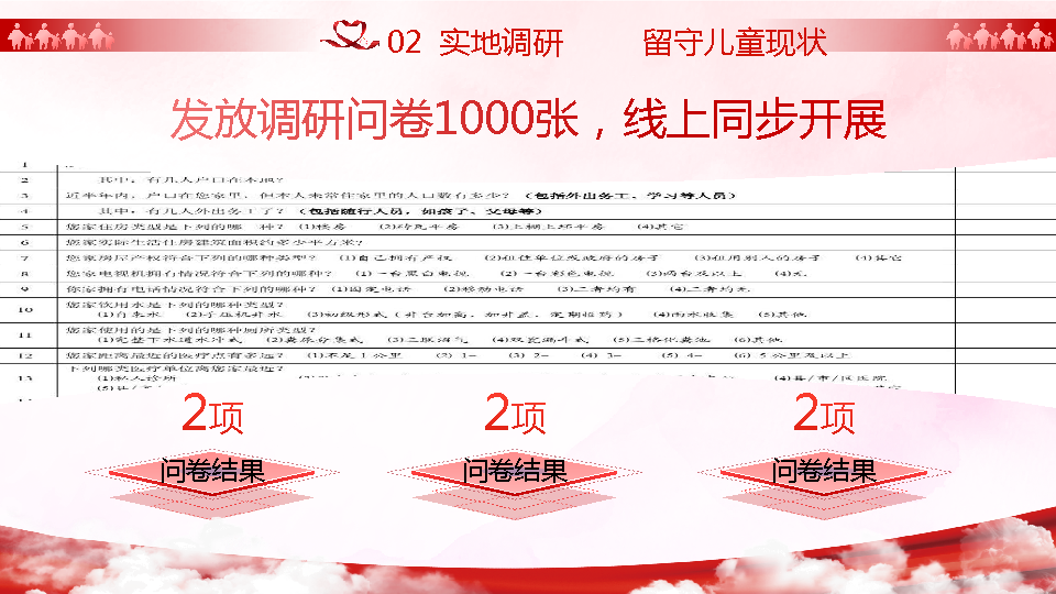 【红旅】大学生互联网创赛红旅赛道关爱留守儿童-undefined