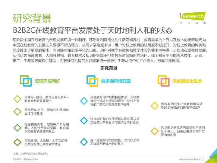 教育行业免费行研报告：2018年中国在线教育平台用户大数据报告-undefined
