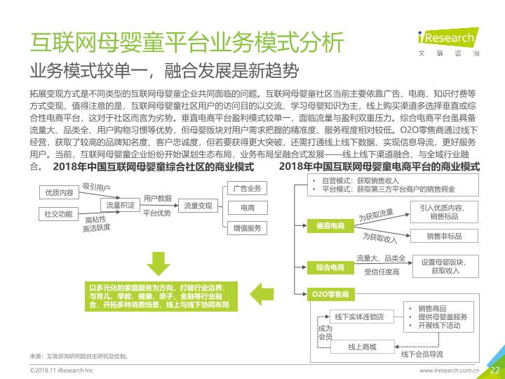 母婴电商行业分析报告：2018年中国互联网母婴童行业研究报告-undefined