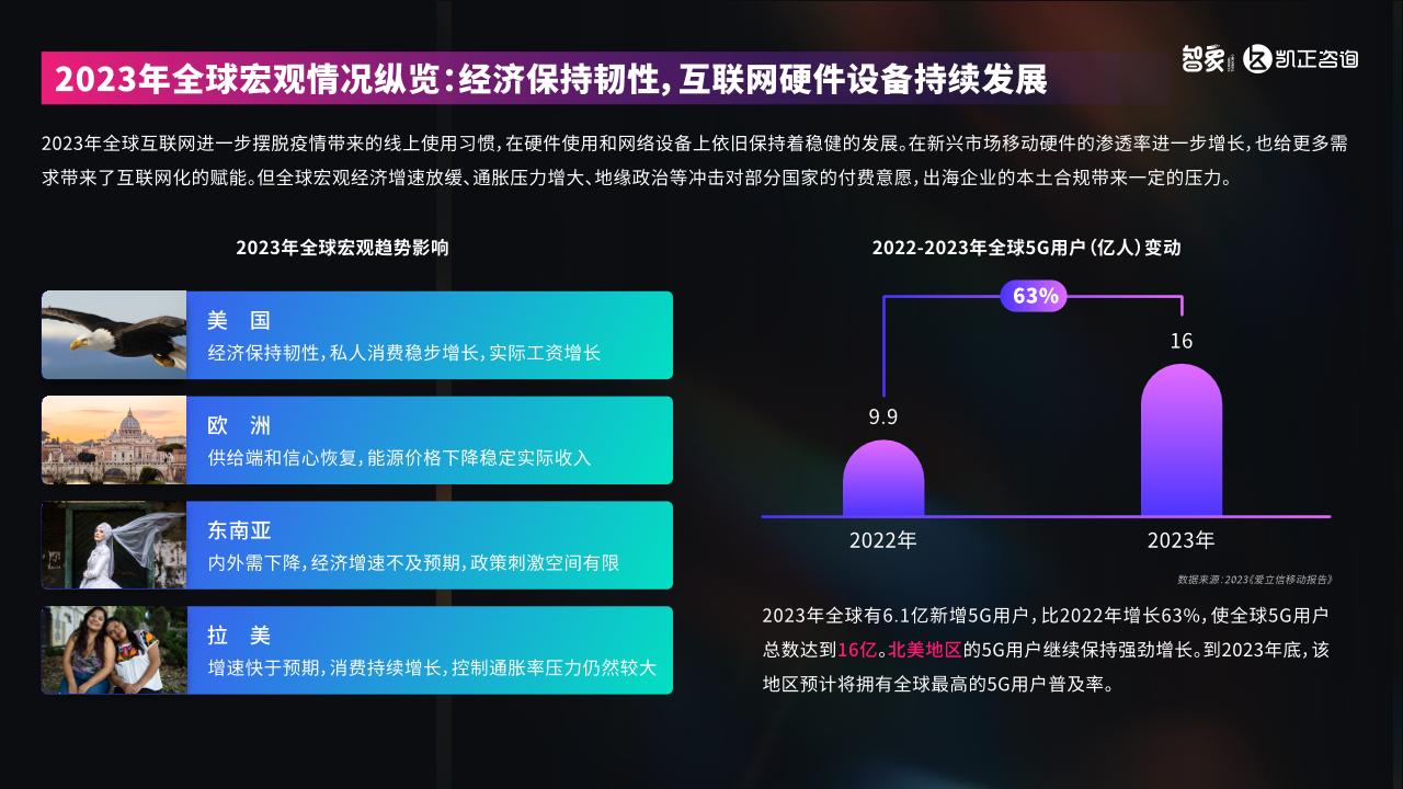 2024中国新科技出海报告-undefined