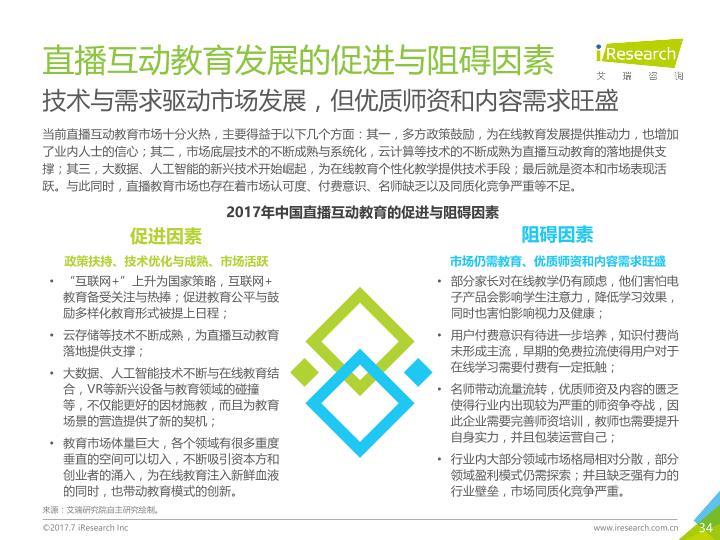 教育行业研究报告：中国直播互动教育行业研究报告-undefined