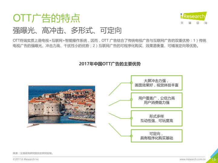 2017年中国OTT广告市场研究报告-20170911-undefined